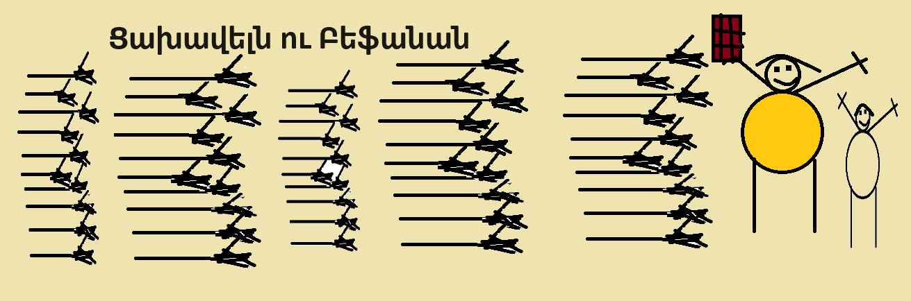 Պատումներ ցախավելների մասին