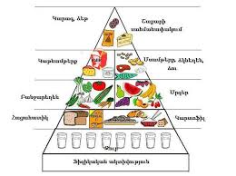 Հանդիպում մասնագետի հետ