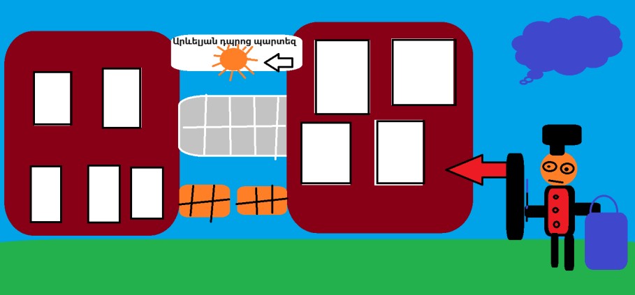 Կրթահամալիրի հրաշալիքները