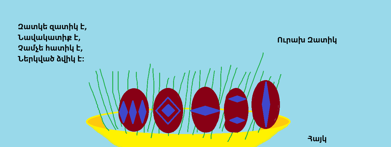 Զատկածեսն ընտանեկան դպրոցում